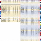 『明日はあるのか　アトランタ・ブレーブス投手陣｜2015MLBレビュー』の画像