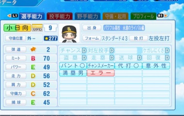 『小日向　美穂　パワプロ2022版』の画像