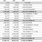 宵越しの金を持ちたい【都内賃貸一人暮らしOLの貯金道】