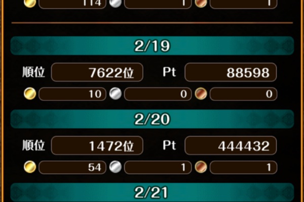 まぬーの趣味日記 黒猫のウィズ 大魔道杯