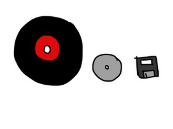 若者「フロッピーディスク？？？」←わかる