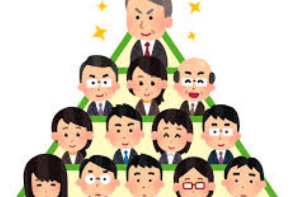 学歴オンライン