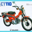 ＣＴ１１０は「投げ売りバイク」だったのね