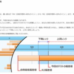 家庭教師パパ、わが子も教える！？