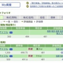 月初から…