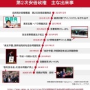 「明治謹製」大日本帝国式『天皇・天皇制』の創作性（８）