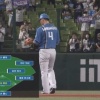 【vs.西武】日ハム石井、懲罰交代か