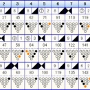 ボウリングのフリータイム　（５０２）
