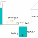 電気技術者は学び続けたい