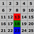 BS10パネルクイズアタック25研究室
