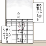 こうさぎ みんの日常