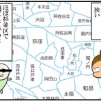 東京ひとり暮らしの小西の記録