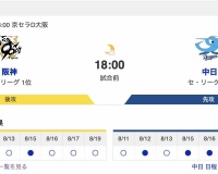 【虎実況】[8月20日] 阪神 vs 中日（京セラD）17回戦　18:00～