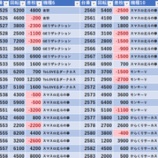 『5/1　楽園大山』の画像