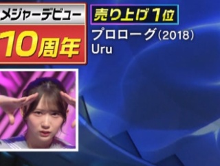 【日向坂46】またしても何も知らない藤嶌果歩さん