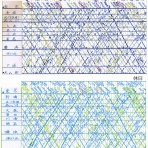 Railway Photo Collections since 70s