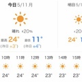 【シニアライフ】銘品グローバル包丁のメンテナンス（研ぎ直し）。。