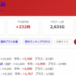 モグ玄荒修行