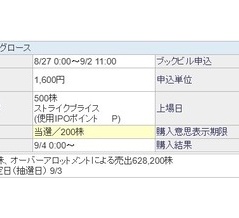 ★IPO★ 618A  KOMPEITO  抽選結果 ！＆ 明日も！！