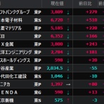 「Ｍａｎ／Ｔ」のスイングでイこう♪