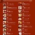 【画像】名古屋めし、どれも美味そうで一つに選べない