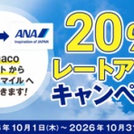 SFC修行、ときどき観光