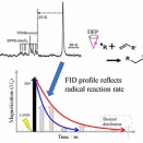 研究成果/Achievements