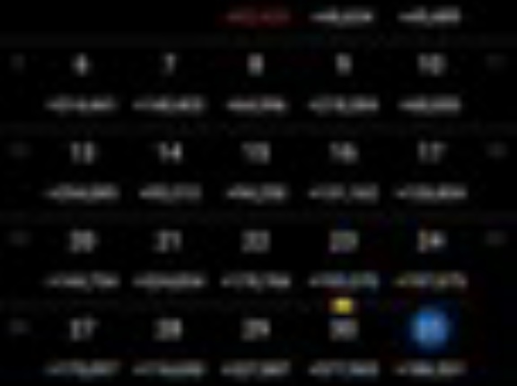 【FXで月収376万円】どうしたらFXで月収376万円も稼げるのか？nisidaさんスゴすぎ！