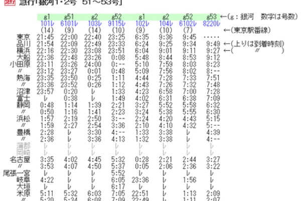 Rail・Artブログ - 銀河