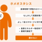 庶民のゴルフ