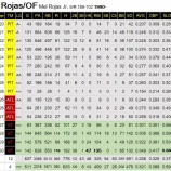 『阪神、メル・ロハスを獲得』の画像