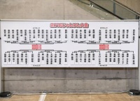 AKB48 じゃんけん大会2016組み合わせ決定!【トーナメント表】