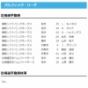 【日本ハム】山﨑福也・上原健太が登録　14日公示