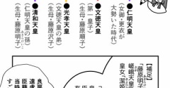 【274】光源氏と明石(源氏物語)