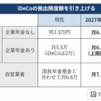 ex3681