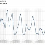 山旅天空倶楽部