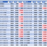 『1/5　楽園渋谷駅前　』の画像