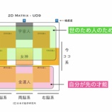 『合う仕事の見つけ方　vol.4462』の画像