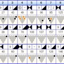 ボウリングのフリータイム　（４７８）