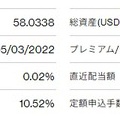 JEPQの2月分配金は9.3％増配でした
