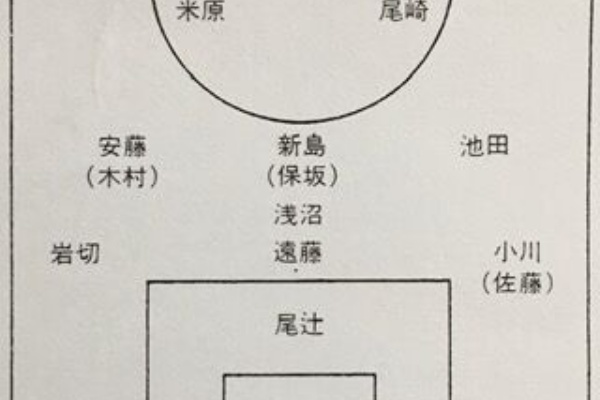 帝京高校　全国優勝エンブレム 帝京魂は石橋貴明さんのイメージが…」“強かった帝京”を知らない