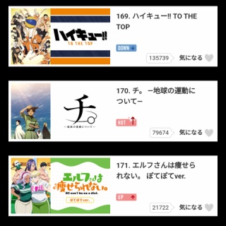 『お前らってアニメの話全然しなくなったよな・・・』の画像