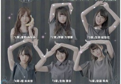 【乃木坂46】「あらロマ」って、まりか生駒の代わりに誰が入るんや？