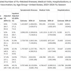 医学部の勉強　分子病理学