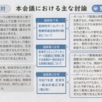 市原市に憲法と地方自治を活かす会