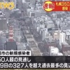 【コロナ】札幌終了のお知らせ
