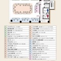 FukuokaHarvestⅢ 直接参加出展ディーラー/サークル配置図