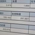【明細画像】ワイ33歳限界独身おっちゃんの給与明細晒すわ