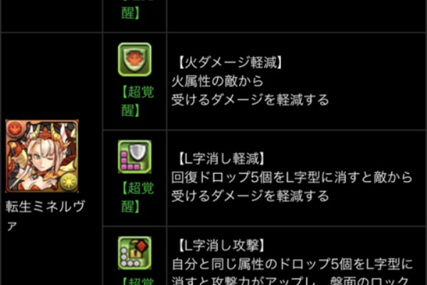 ねむてみすのパズドラ ねむてみすのパズドラ