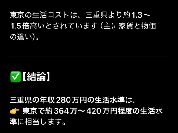【愕然】東京で年収400万の人、地方の年収280万の人と同じ生活水準だった…
